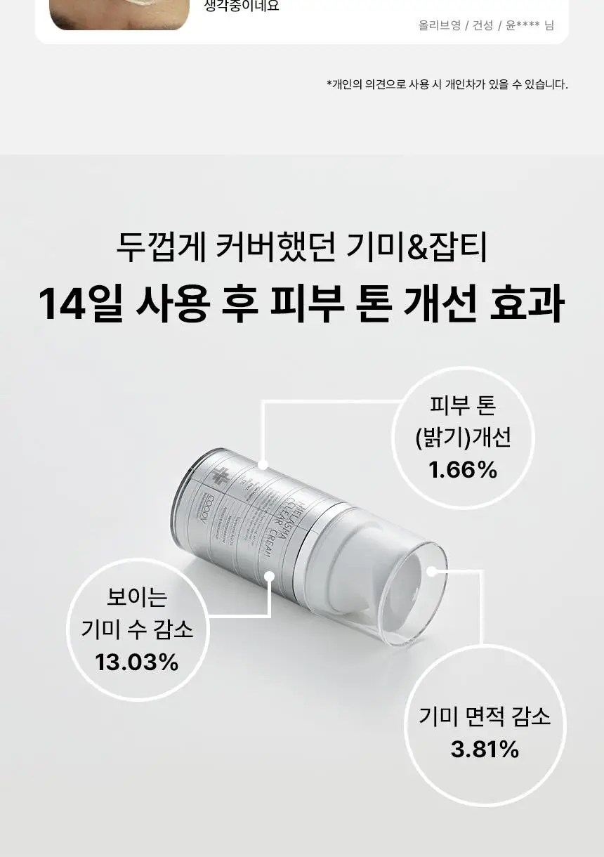 [2주만에기미감소16%] 쿠피 멜라스마 클리어 트라넥삼산 레몬수 기미크림 50ml 상세페이지 13